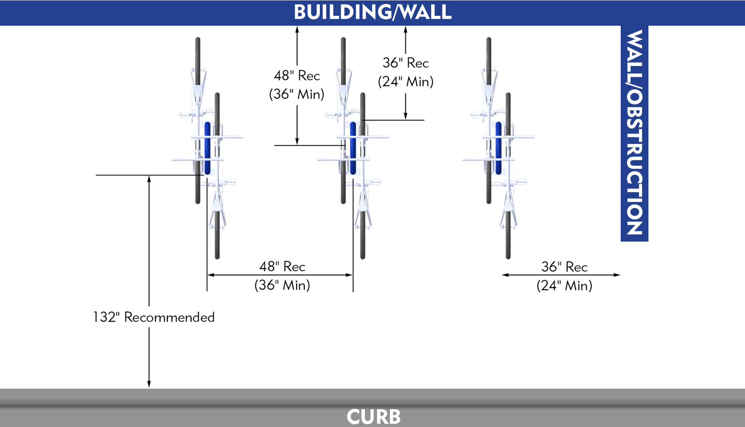 Standard Bike Parking Dimensions